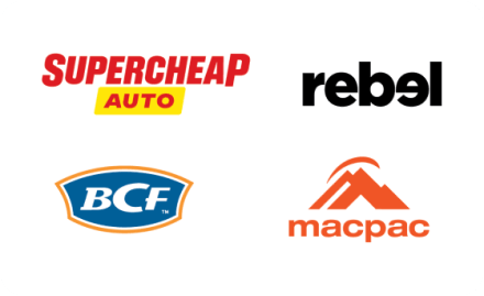 The Super Gift Card offer background image